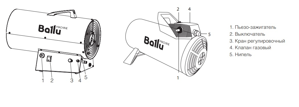 Тепловая пушка газовая Ballu BHG-10 - HandAir – официальный дистрибьютор  Dyson в России