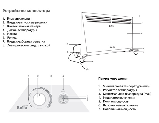 Конвектор ballu схема