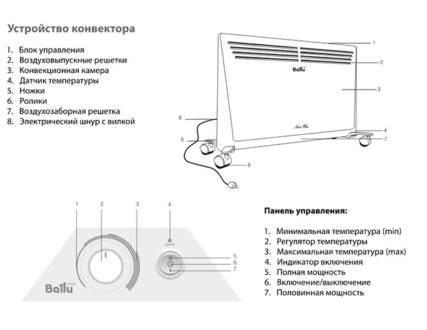 Конвектор Ballu 1500 с механическим термостатом схема электрическая. Электрическая схема конвектора Ballu. Ballu конвектор 1500 схема. Электрическая схема конвектора Ballu 2000 Вт.