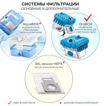 Пылесос Thomas 786 553 DryBox