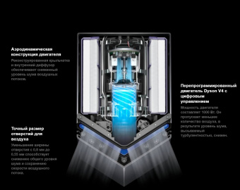 Сушилка для рук Dyson Airblade V HU02 Nickel