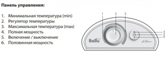 Конвектор электрический Ballu Ettore BEC/ETMR-500