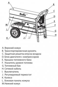 Пушка дизельная прямого нагрева Ballu Siber Heat BHDP-30 SH