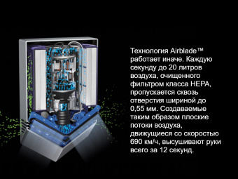 Сушилка для рук Dyson Airblade V HU02 Nickel
