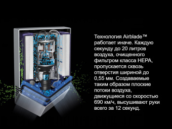 Сушилка для рук Dyson Airblade V HU02 Nikel