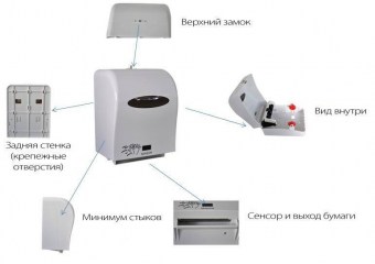 Диспенсер полотенец Ksitex Ksitex А1-15А