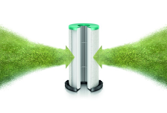 Фильтр HEPA Dyson Airblade HU03 9kJ