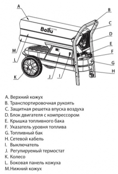 Пушка дизельная прямого нагрева Ballu Siber Heat BHDP-20 SH