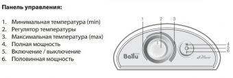 Конвектор электрический Ballu Ettore BEC/ETMR-1000