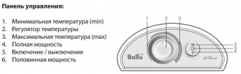 Конвектор электрический Ballu Ettore BEC/ETMR-1500