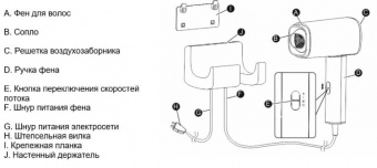 Фен для волос настенный Puff-1601, белый матовый