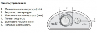 Конвектор электрический Ballu Ettore BEC/ETMR-2000