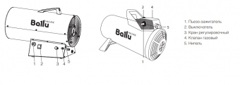 Тепловая пушка газовая Ballu BHG-10