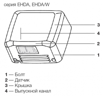 Cушилка для рук Electrolux EHDA/W-2500 W (белая)